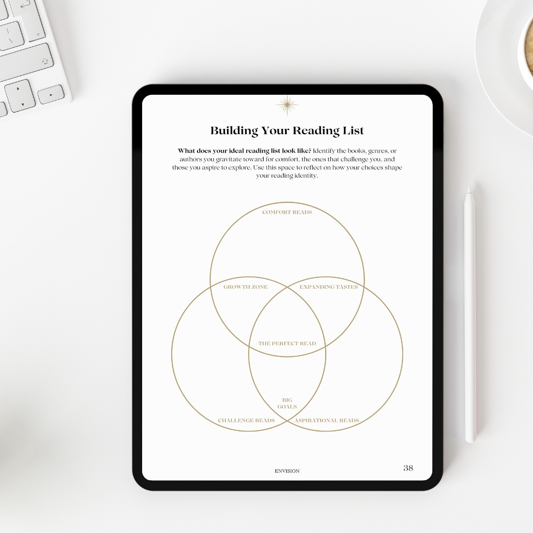 Digital Reading Goals Journal