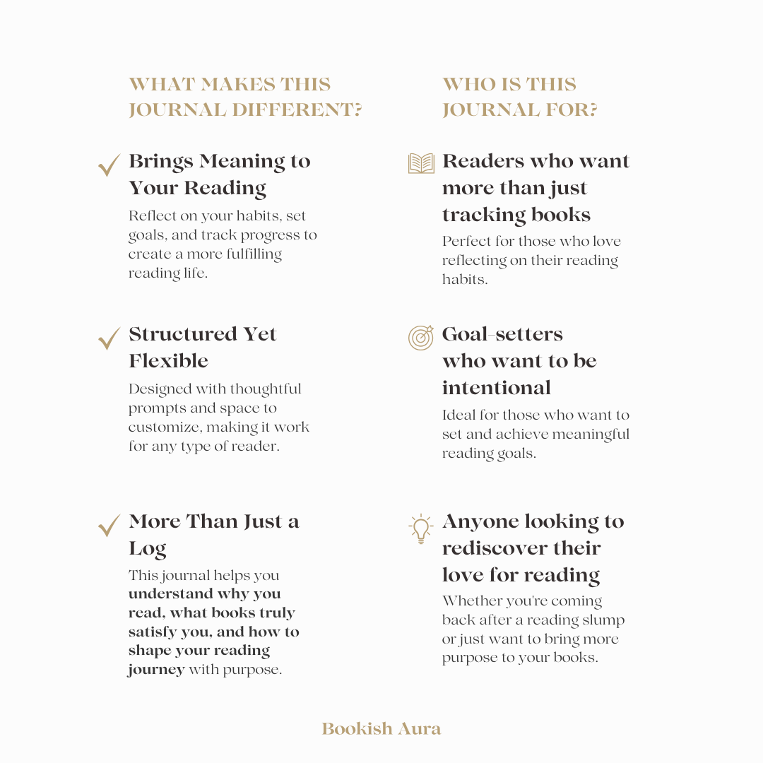 Digital Reading Goals Journal